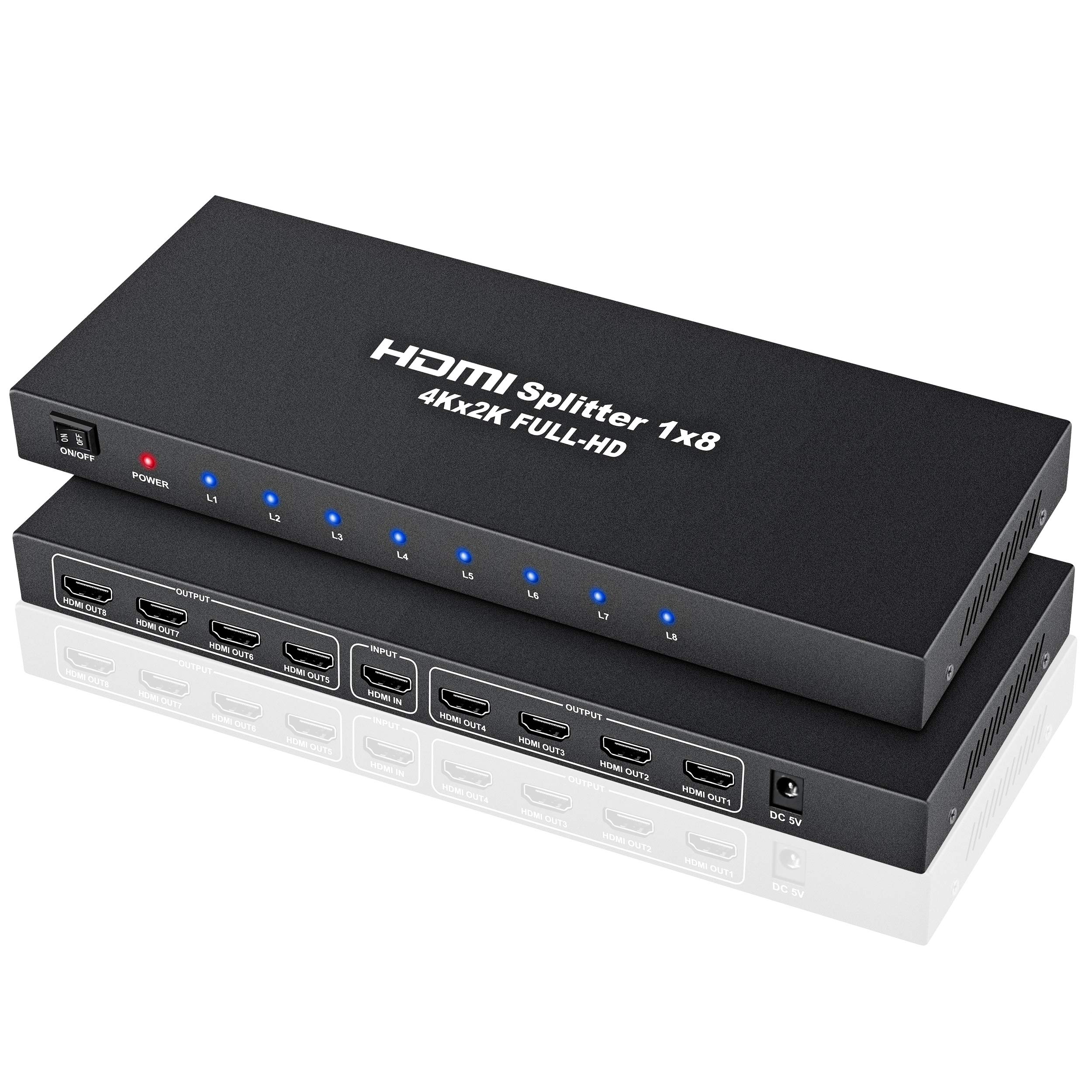 Ötürücü HDMI SPLITTER 1X8